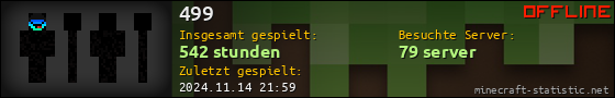 Benutzerleisten 560x90 für 499
