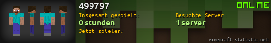Benutzerleisten 560x90 für 499797