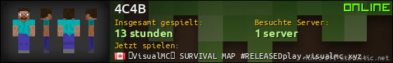 Benutzerleisten 560x90 für 4C4B