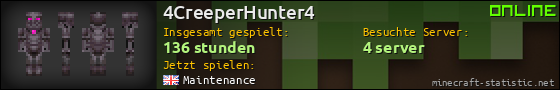 Benutzerleisten 560x90 für 4CreeperHunter4