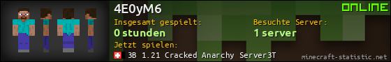 Benutzerleisten 560x90 für 4E0yM6