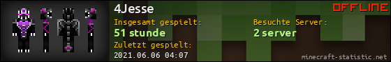 Benutzerleisten 560x90 für 4Jesse