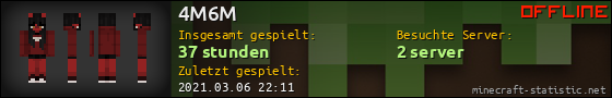 Benutzerleisten 560x90 für 4M6M