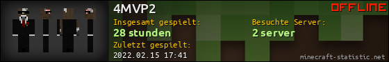 Benutzerleisten 560x90 für 4MVP2