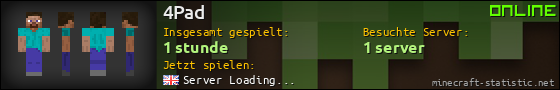 Benutzerleisten 560x90 für 4Pad