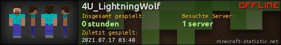 Benutzerleisten 560x90 für 4U_LightningWolf