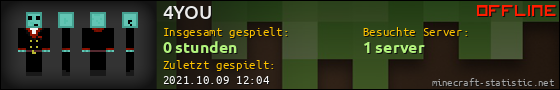 Benutzerleisten 560x90 für 4YOU