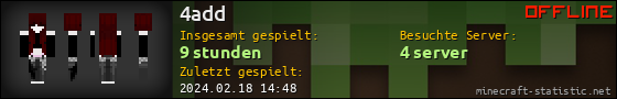 Benutzerleisten 560x90 für 4add