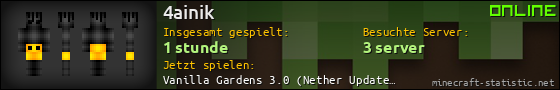 Benutzerleisten 560x90 für 4ainik