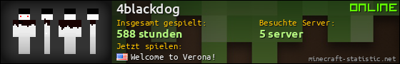 Benutzerleisten 560x90 für 4blackdog
