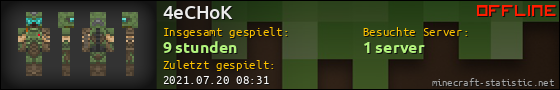 Benutzerleisten 560x90 für 4eCHoK