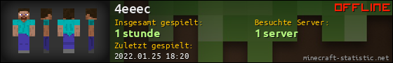 Benutzerleisten 560x90 für 4eeec