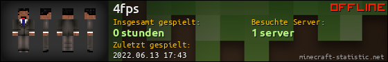 Benutzerleisten 560x90 für 4fps