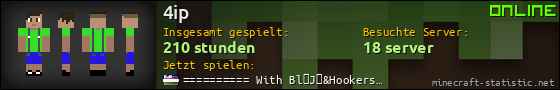 Benutzerleisten 560x90 für 4ip