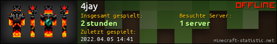 Benutzerleisten 560x90 für 4jay