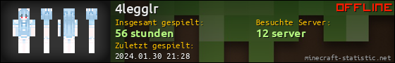 Benutzerleisten 560x90 für 4legglr