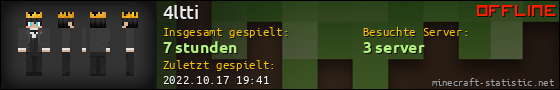 Benutzerleisten 560x90 für 4ltti
