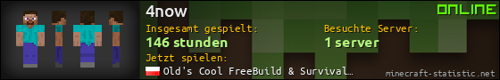 Benutzerleisten 560x90 für 4now