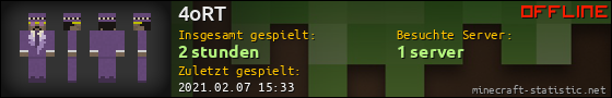 Benutzerleisten 560x90 für 4oRT