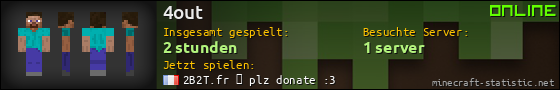 Benutzerleisten 560x90 für 4out