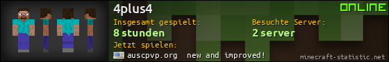 Benutzerleisten 560x90 für 4plus4