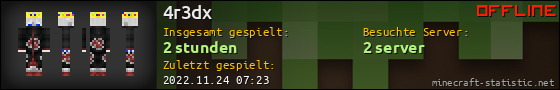 Benutzerleisten 560x90 für 4r3dx