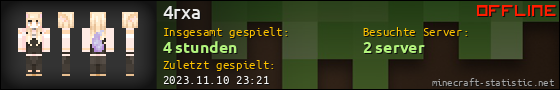 Benutzerleisten 560x90 für 4rxa