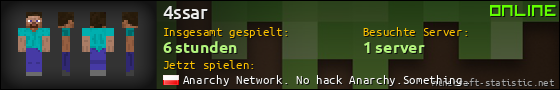 Benutzerleisten 560x90 für 4ssar