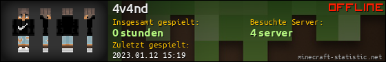 Benutzerleisten 560x90 für 4v4nd
