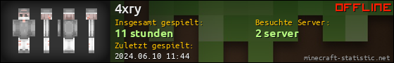 Benutzerleisten 560x90 für 4xry