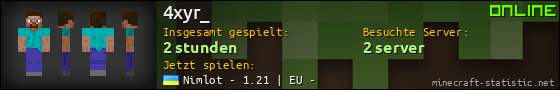 Benutzerleisten 560x90 für 4xyr_