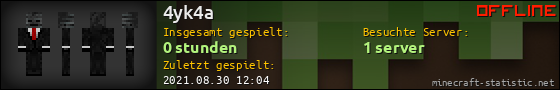 Benutzerleisten 560x90 für 4yk4a