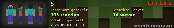Benutzerleisten 560x90 für 5