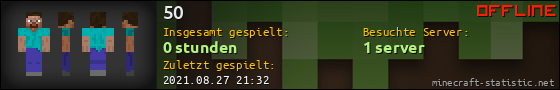 Benutzerleisten 560x90 für 50