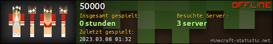 Benutzerleisten 560x90 für 50000