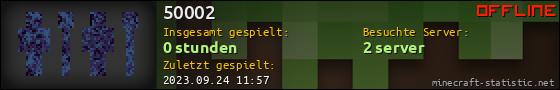 Benutzerleisten 560x90 für 50002