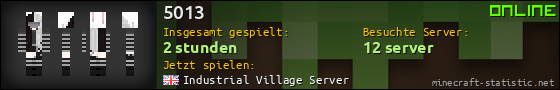 Benutzerleisten 560x90 für 5013