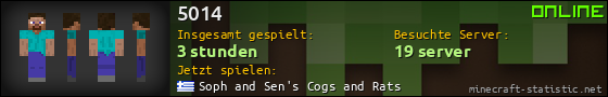 Benutzerleisten 560x90 für 5014
