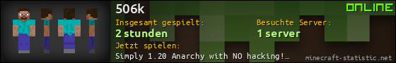 Benutzerleisten 560x90 für 506k