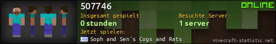 Benutzerleisten 560x90 für 507746