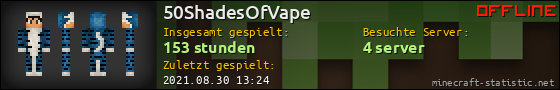 Benutzerleisten 560x90 für 50ShadesOfVape