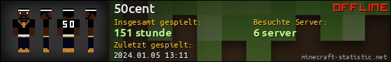 Benutzerleisten 560x90 für 50cent