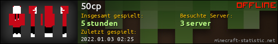 Benutzerleisten 560x90 für 50cp