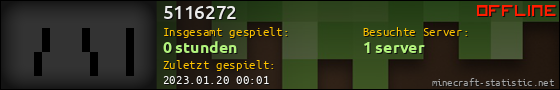Benutzerleisten 560x90 für 5116272