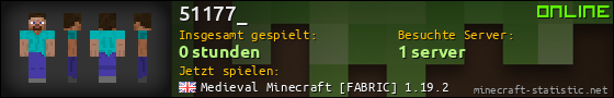 Benutzerleisten 560x90 für 51177_