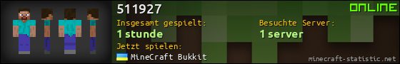 Benutzerleisten 560x90 für 511927