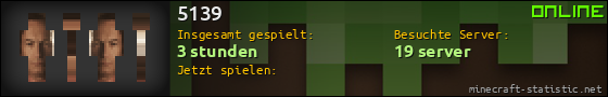 Benutzerleisten 560x90 für 5139