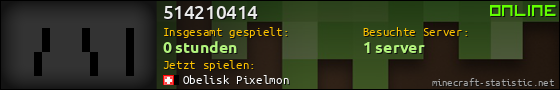 Benutzerleisten 560x90 für 514210414