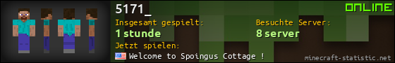 Benutzerleisten 560x90 für 5171_