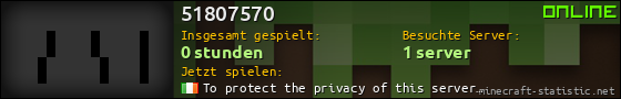 Benutzerleisten 560x90 für 51807570